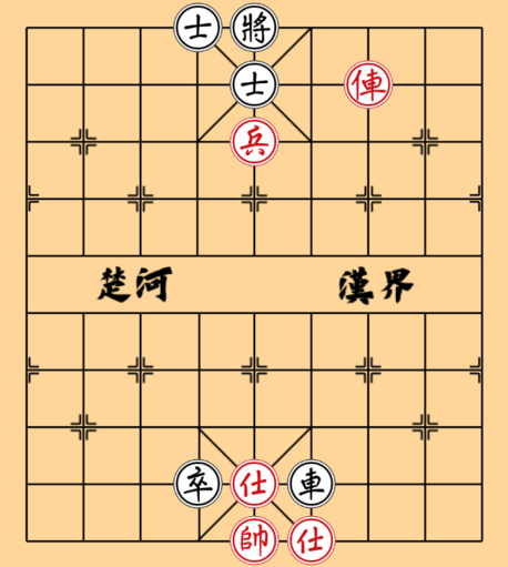 仕/士觀念