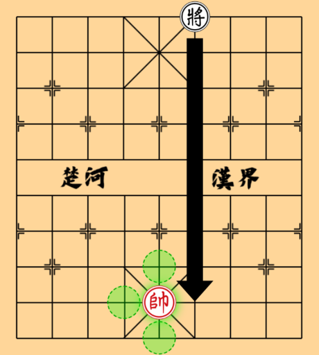 御駕親征