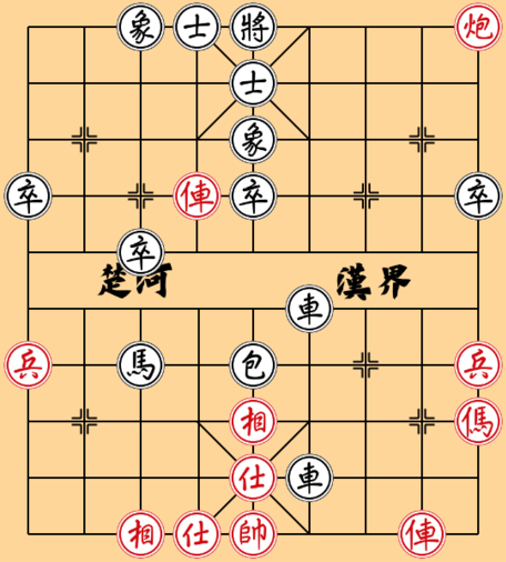 相/象觀念